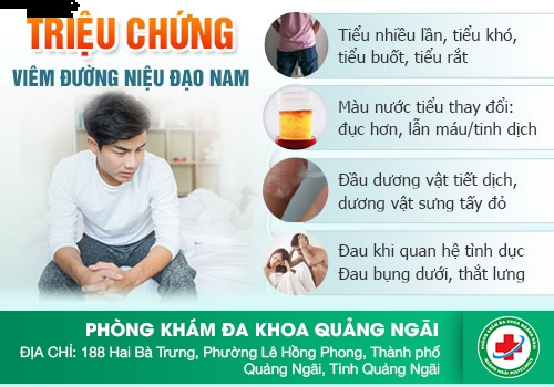 Viêm niệu đạo